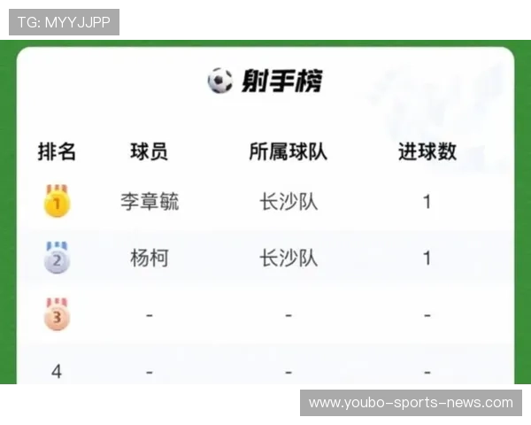 湘超联赛比赛时间安排公布 全新赛季精彩赛事即将开启