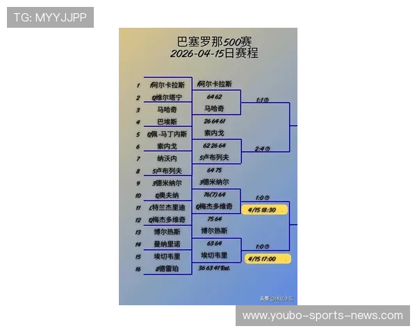 网球世界最新动态：顶尖选手赛事表现与未来赛程解析