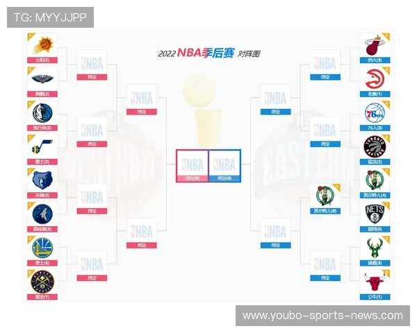 聚焦NBA篮网赛程全面解析球队对阵走势与赛季前景展望深度观察