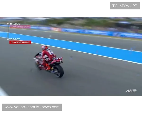 马尔克斯回归赛场引爆MotoGP新赛季精彩对决