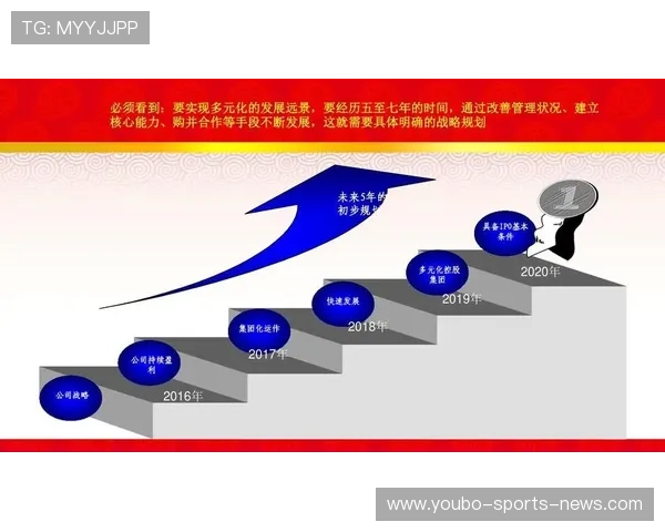 莱加内斯俱乐部发展历程与未来战略全面解析