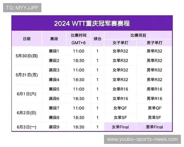 重庆超级联赛今日精彩对决全解析赛程一览与赛况预测 重庆超级联赛今日精彩对决全解析赛程一览与赛况预测