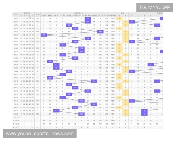 意甲赛场胜负走势解析与精准预测模型创新研究 意甲赛场胜负走势解析与精准预测模型创新研究